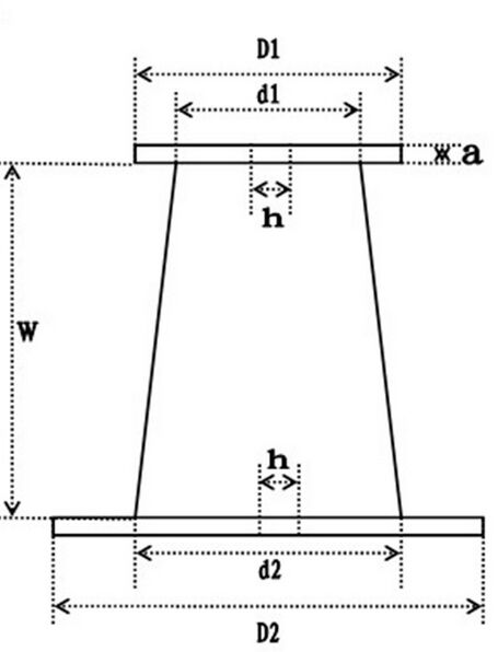 漆包線(xiàn)包裝規(guī)范資料